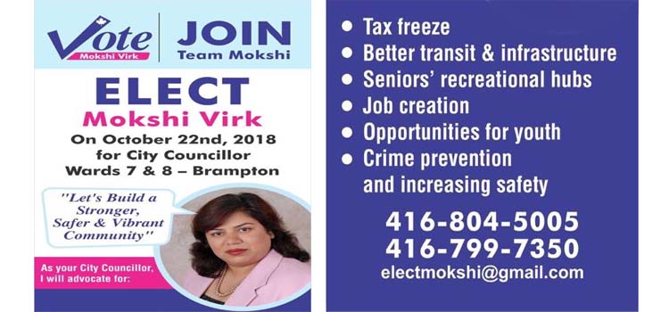 Know Your Candidate – Mokshi Virk