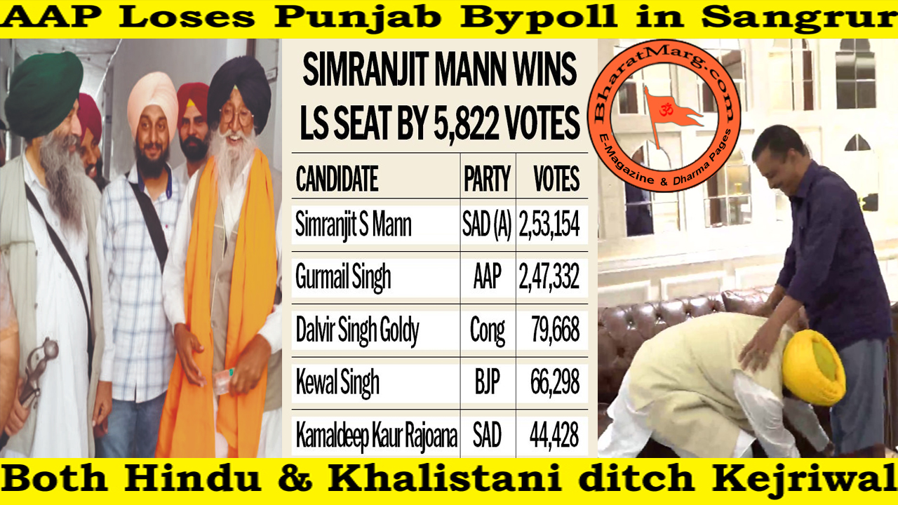 AAP Lost Punjab Bypoll in Sangrur – Kejriwal get ditched !!