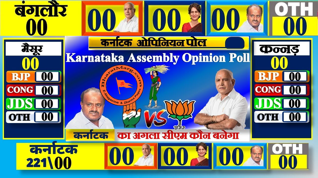 Karnataka Election – Pulse and Master Stroke !!